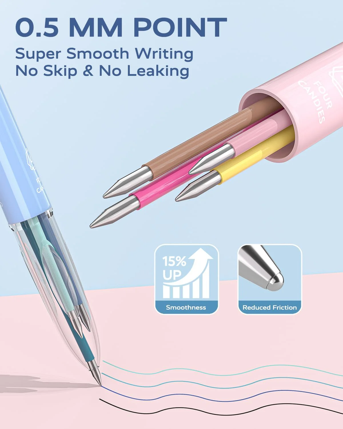 6 PCS Multi-Color Pen, 0.5mm Color Pen, 4-in-1 Multi-Color Ink Pen - Image 3