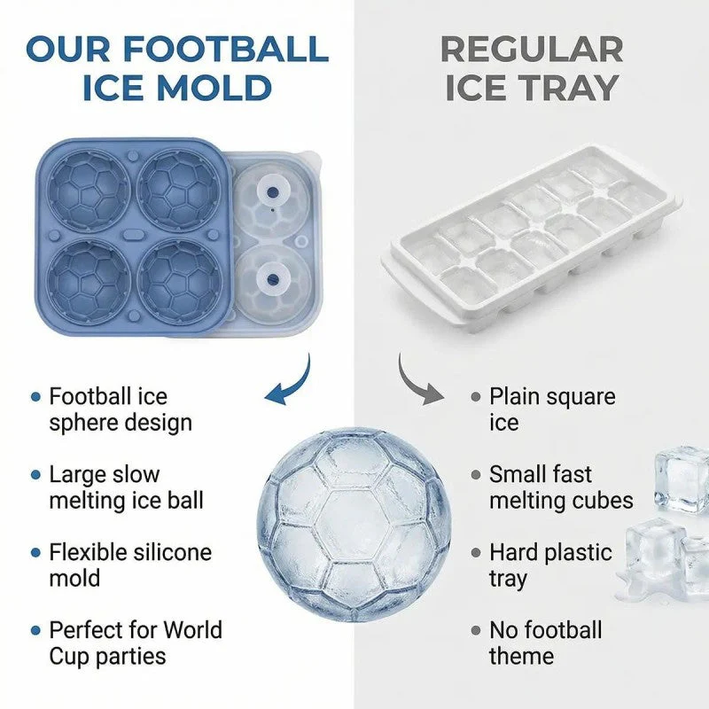 ⚽🏆Last Day Special Price ￡7.99!!💥Football Shape Silicone Ice Ball Mold - Image 2