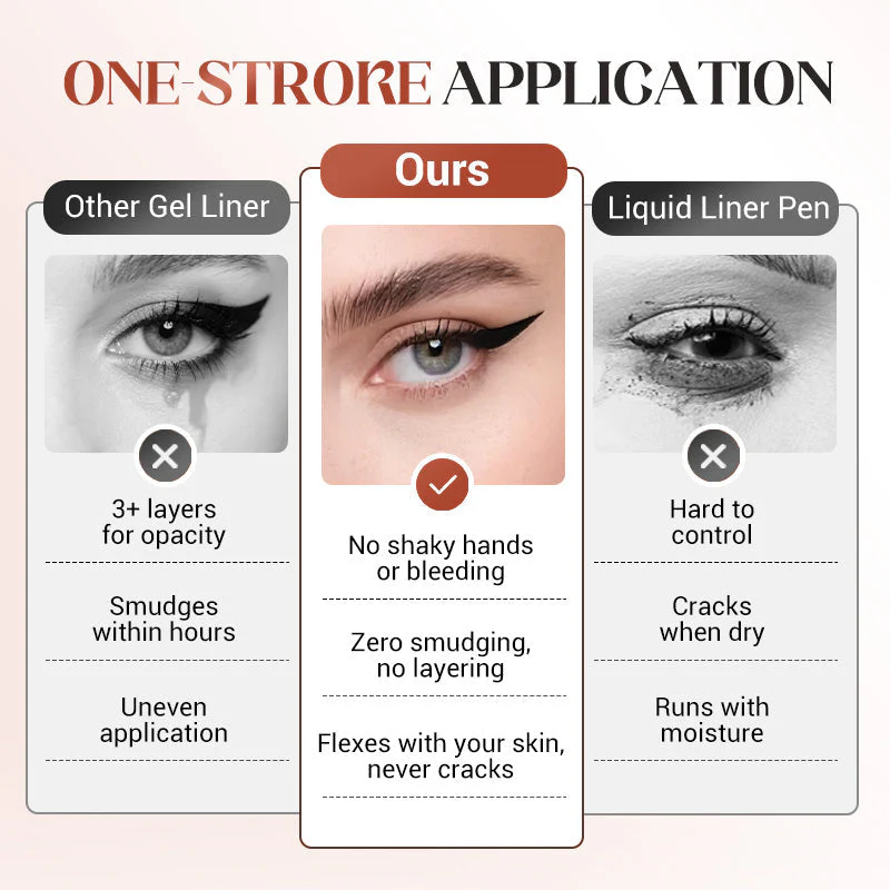💜BUY 1 GET 1 FREE💜Waterproof Beachproof Gel Liner - Image 4