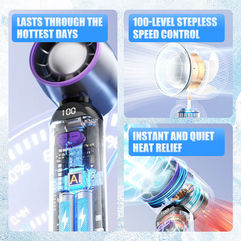 🏆 Last Day Special Price £9.99 ! 🔥Buy more save more💨 Portable Handheld Turbo Fan – Super Powerful Breeze, Ultra-Light & Perfect for Travel ⚡🌬️ - Image 7
