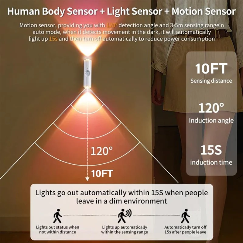 🎁LAST WEEK SPECIAL PRICE £6.99!!⏳Rechargeable Smart LED Motion Sensor Ambient Light - Image 10