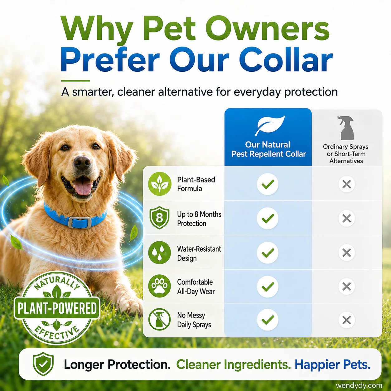 š„ā°LIMITED TIME 50% OFF!š„50K+ SOLD! Natural Essential Oil Pet Pest Repellent Collarš¶ - Image 8