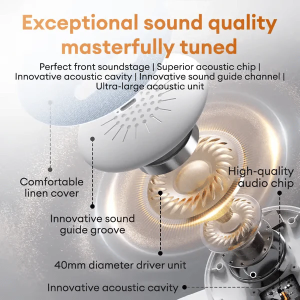 👍Surprise Price £13.99!!🔥Ultra-Thin Bluetooth Pillow Speaker with Bluetooth 6.0 - Bone Conduction Technology - Image 4