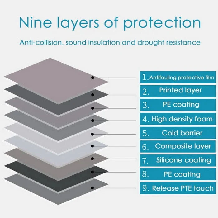 3D Wall Edging-Self-Adhesive Environmental Protection 3D Wall Edging Strip - Image 8