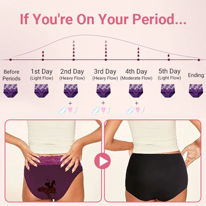 🌸Last Day-Buy 1 Get 3 Packs✨High Waist Leakproof & Comfortable Panties - Image 6