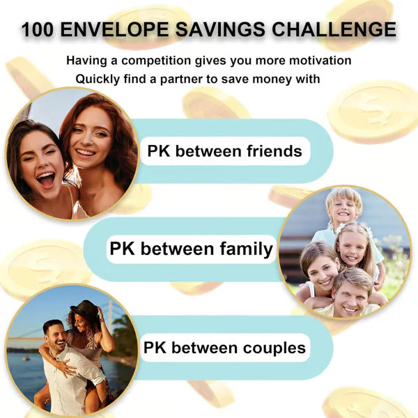 🔥LAST DAY SALE £6.99!!⚡50K+ SOLD!💝Savings Challenges Book with Envelopes💸 - Image 13