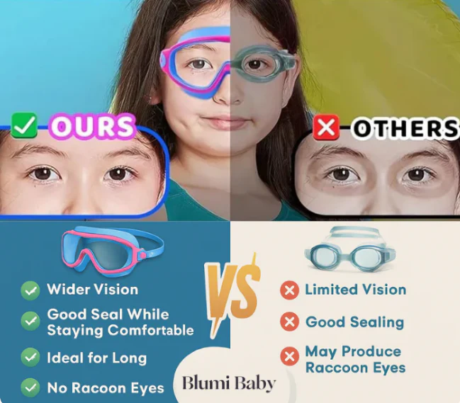 🔥SUMMER GIFT – ONLY £9.99!!🏆#1 Bestselling🏊♀️HD children's large frame waterproof and anti-fog swimming goggles - Image 4